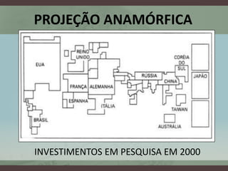 PROJEÇÃO ANAMÓRFICA




INVESTIMENTOS EM PESQUISA EM 2000
 