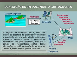 CONCEPÇÃO DE UM DOCUMENTO CARTOGRÁFICO

  Espaço Geográfico
                                                              Reconhecer
                               Abstração                       Selecionar
                                                                 Classificar
                               Foto Aérea                          Simplificar
                                             Cartógrafo
                                Desenho                              Simbolizar



•O objetivo da cartografia não é, como nos
estudos da geografia de quantificar ou classificar
a população de um determinado aglomerado                                   Mapa
urbano ou mesmo o estudo do potencial de                             Ler
determinado solo pela agronomia, mas sim a                      Analizar
geração da representação gráfica dessas                    Interpretar
informações geográficas através de um meio de
comunicação entre que a gerou e o usuário.            Usuário
                                                     (Geográfo)
 