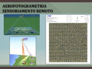 AEROFOTOGRAMETRIA
SENSORIAMENTO REMOTO
 