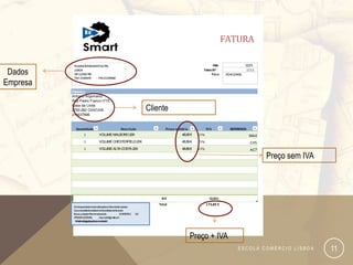 FATURA

           RUABOLÃOMOURATO322ºB,                                                                              Data                  12/23

 Dados     LISBOA
           NIF123456 789
                                                                                                       FaturaN.º
                                                                                                             Para:     PO #123456
                                                                                                                                     1111

           TELF.21345678 - FAX.211345668
Empresa
          Faturar a:
          Antonio Argomaniz
          Rua Pedro Franco nº15
          Casa da Linda
          2750-262 CASCAIS                                               Cliente
          214537896



             Quantidade                                Descrição                 Preço unitário            IVA           REFERENCIA
                    1             VOLUME MALBORO 20X                                       46,85 €   23%                              MA4
                    1             VOLUME CHESTERFIELD 20X                                  45,56 €   23%                              CH5
                    1             VOLUME ALTA COSTA 20X                                    48,89 €   23%                              AC7
                                                                                                                                            Preço sem IVA



                                                                              IVA                           32,50€
                                                                             Total                         173,80 €
           Oschequesdevemserendereçadosa<Nomedaempresa.>                 .
           Casonecessitedeesclarecimentosrelativamenteaesta
           fatura,contacte<Nome>atrav do
                                       és              2134567812   OU
           ATRAVES DOEMAIL         , besmart@gmail.com
           . Muitoobrigadopeloseucon   tacto!




                                                                                                  Preço + IVA
                                                                                                                              ESCOLA COMÉRCIO LISBOA        11
 