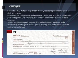 CHEQUE Si Yerubá S.R.L.  hubiera pagado con cheque, este sería por el monto total, es decir los $774,40. Obviamente el cheque es de la chequera de Yerubá, que es quien lo confecciona para entregarlo a Grits. Debe llevar la firma de un miembro autorizado de la empresa.  Si bien Yerubá entrega el cheque a Grits, deberá anotar (puede ser en la chequera) que entregó un cheque  (nro. y monto), para poder llevar el debido control  de sus fondos.  