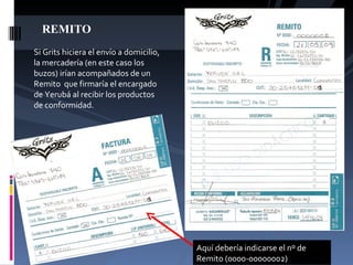 REMITO Si Grits hiciera el envío a domicilio, la mercadería (en este caso los buzos) irían acompañados de un Remito  que firmaría el encargado de Yerubá al recibir los productos de conformidad.  Aquí debería indicarse el nº de Remito (0000-00000002)  
