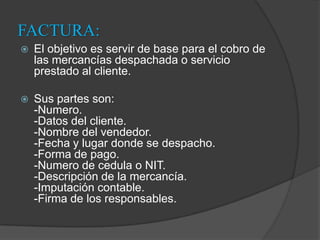 FACTURA:El objetivo es servir de base para el cobro de las mercancías despachada o servicio prestado al cliente. Sus partes son:-Numero.-Datos del cliente.-Nombre del vendedor.-Fecha y lugar donde se despacho.-Forma de pago.-Numero de cedula o NIT.-Descripción de la mercancía.-Imputación contable.-Firma de los responsables.