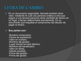 LETRA DE CAMBIO:Es un documento negociable, llamada tambien titulo valor, mediante el cual una persona ordena a otra que pague a una tercera persona cierta cantidad de dinero en un lugar y tiempo determinado previamente. Es un documento que respalda el compromiso del deudor de pagar el dinero. Sus partes son:-Numero consecutivo.-Fecha de expedición.-Valor en número.-Nombre del girador.-Lugar donde se hará efectivo.-Nombre del beneficiario.-Valor en letras.-Interés pactado.-Firma del girador.-Firma del girado.