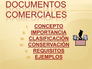 DOCUMENTOS
COMERCIALES
    I.      CONCEPTO
     II. IMPORTANCIA
   III. CLASIFICACIÓN
  IV. CONSERVACIÓN
       V. REQUISITOS
        VI. EJEMPLOS
 