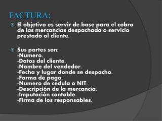 FACTURA:
 El objetivo es servir de base para el cobro
de las mercancías despachada o servicio
prestado al cliente.
 Sus partes son:
-Numero.
-Datos del cliente.
-Nombre del vendedor.
-Fecha y lugar donde se despacho.
-Forma de pago.
-Numero de cedula o NIT.
-Descripción de la mercancía.
-Imputación contable.
-Firma de los responsables.
 
