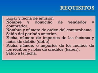  Lugar y fecha de emisión
 Nombre y domicilio de vendedor y
comprador.
 Nombre y número de orden del comprobante.
 Saldo del período anterior.
 Fecha, número de importes de las facturas y
notas de débito (debe)
 Fecha, número e importes de los recibos de
los recibos y notas de créditos (haber).
 Saldo a la fecha.
 Lugar y fecha de emisión
 Nombre y domicilio de vendedor y
comprador.
 Nombre y número de orden del comprobante.
 Saldo del período anterior.
 Fecha, número de importes de las facturas y
notas de débito (debe)
 Fecha, número e importes de los recibos de
los recibos y notas de créditos (haber).
 Saldo a la fecha.
 