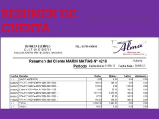 RESUMEN DE
CUENTA
 