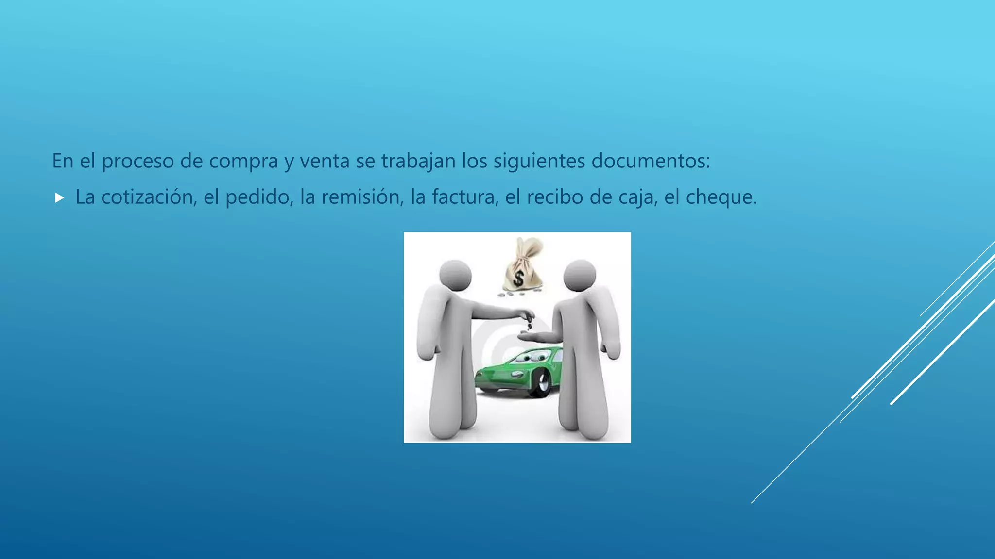 En el proceso de compra y venta se trabajan los siguientes documentos:
 La cotización, el pedido, la remisión, la factura, el recibo de caja, el cheque.
 