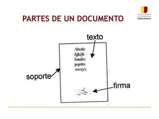 PARTES DE UN DOCUMENTO
 