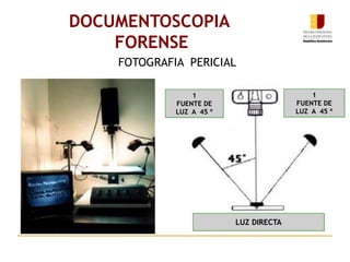 DOCUMENTOSCOPIA
FORENSE
FOTOGRAFIA PERICIAL
1
FUENTE DE
LUZ A 45 º
1
FUENTE DE
LUZ A 45 º
LUZ DIRECTA
 