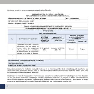Dentro del formato c), tenemos los siguientes parámetros. Ejemplo:
INFORME SEMESTRAL AL PERÍODO 2 DEL AÑO 2011
ACTUALIZADO SOBRE EL LISTADO ÍNDICE DE INFORMACIÓN RESERVADA
NOMBRE DE LA INSTITUCIÓN: SERVICIO DE RENTAS INTERNAS

RUC: 1769999999001

REPRESENTANTE LEGAL: ING. JUAN LÓPEZ
CIUDAD Y PROVINCIA: QUITO - PICHINCHA
CUADRO DETALLADO SOBRE EL LISTADO ÍNDICE DE INFORMACIÓN RESERVADA
LEY ORGÁNICA DE TRANSPARENCIA Y ACCESO A LA INFORMACIÓN PÚBLICA
TÍTULO TERCERO
De la Información Reservada

No.

FECHA DE LA
RESOLUCIÓN
DECLARATORIA
INFORMACIÓN
RESERVADA

TEMA INFORMACIÓN RESERVADA

PERIODO DE VIGENCIA DE
LA CLASIFICACIÓN (AÑOS DE
CLASIFICACIÓN)

BASE LEGAL (LEY,
ARTÍCULO, RESOLUCIÓN
COSENA, ETC.)

AÑOS DE
CLASIFICACIÓN

OBSERVACIONES

15 años

Ninguna

1

Expedientes de estudios y proyectos
relacionados con los planes de
control, cobro de obligaciones 09 de agosto de
tributarias pendientes o estratégicas
2011
de defensa dentro de los procesos
judiciales en los que el SRI sea parte.

Resolución No. 0354042011-SRI

2

 

 

 

 

 

3

 

 

 

 

 

RESPONSABLE DEL ENVÍO DE INFORMACIÓN: VILMA AYORA
TELÉFONOS: 0245790781
CORREO ELECTRÓNICO: vayora13@sri.gob.ec 
Recuerde que solamente mediante resolución motivada de la máxima autoridad de la entidad se puede clasificar a una
información como Reservada. Por esta razón, si usted declara tener información reservada, el informe deberá tener como
documento anexo una copia de esta resolución.
El último día laborable de marzo se debe informar sobre el listado índice de información reservada del periodo enero- diciembre
del año que se está informando. Sin embargo, para dar cumplimiento cabal de la Ley, en junio se deberá presentar un índice
de Información Reservada Actualizada correspondiente al período enero-junio del año en vigencia. Y, en diciembre se deberá
presentar el listado índice de Información Reservada del período julio - diciembre del presente año.

12

 