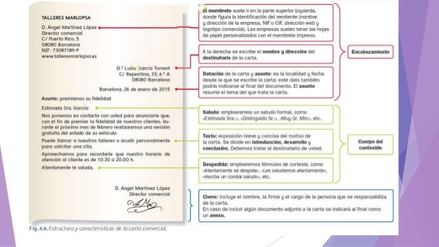 Documentos de comunicación externa