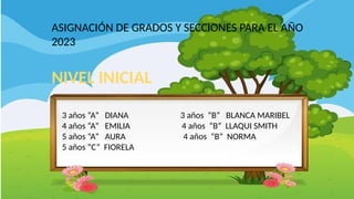 ASIGNACIÓN DE GRADOS Y SECCIONES PARA EL AÑO
2023
NIVEL INICIAL
3 años “A” DIANA 3 años “B” BLANCA MARIBEL
4 años “A” EMILIA 4 años “B” LLAQUI SMITH
5 años “A” AURA 4 años “B” NORMA
5 años “C” FIORELA
 