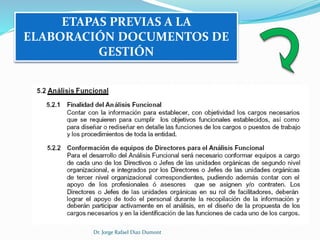 ETAPAS PREVIAS A LA 
ELABORACIÓN DOCUMENTOS DE 
GESTIÓN 
Dr. Jorge Rafael Diaz Dumont 
 