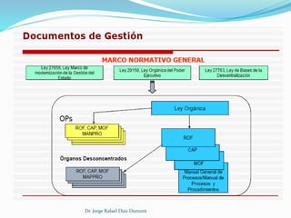 Dr. Jorge Rafael Diaz Dumont 
 