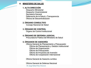 Dr. Jorge Rafael Diaz Dumont 
 