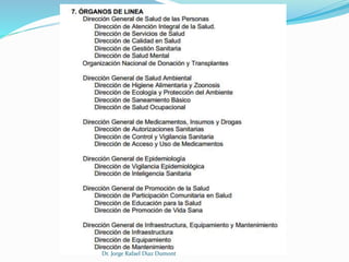 Dr. Jorge Rafael Diaz Dumont 
 