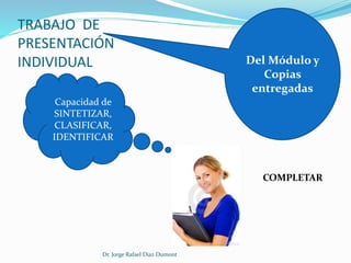 TRABAJO DE 
PRESENTACIÓN 
INDIVIDUAL Del Módulo y 
Copias 
entregadas 
Capacidad de 
SINTETIZAR, 
CLASIFICAR, 
IDENTIFICAR 
COMPLETAR 
Dr. Jorge Rafael Diaz Dumont 
 
