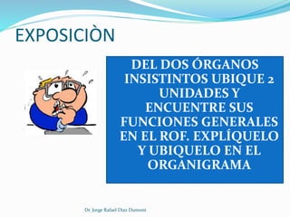 EXPOSICIÒN 
DEL DOS ÓRGANOS 
INSISTINTOS UBIQUE 2 
UNIDADES Y 
ENCUENTRE SUS 
FUNCIONES GENERALES 
EN EL ROF. EXPLÍQUELO 
Y UBIQUELO EN EL 
ORGANIGRAMA 
Dr. Jorge Rafael Diaz Dumont 
 