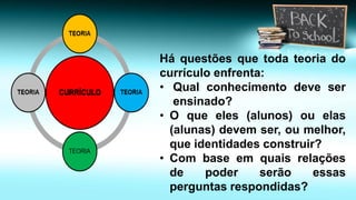 Háquestõesquetodateoriadocurrículoenfrenta: 
•Qualconhecimentodeveserensinado? 
•Oqueeles(alunos)ouelas(alunas)devemser,oumelhor, queidentidadesconstruir? 
•Combaseemquaisrelaçõesdepoderserãoessasperguntasrespondidas?  