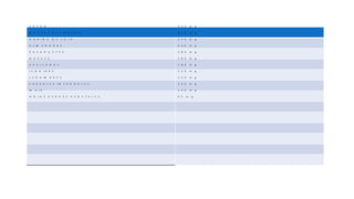 C O N T E N I D O E N M A G N E S I O P O R C A D A 1 0 0 g D E A L I M E N T O
C A C A O 4 2 0 m g
N U E C E S D E L B R A S I L 4 1 0 m g
H A R I N A D E S O J A 2 3 0 m g
A L M E N D R A S 2 3 0 m g
C A C A H U E T E S 1 8 0 m g
N U E C E S 1 8 0 m g
A V E L L A N A S 1 8 0 m g
J E N G I B R E 1 3 0 m g
L E G U M B R E S 1 2 0 m g
C E R E A L E S I N T E G R A L E S 1 2 0 m g
M A I Z 1 2 0 m g
H O J A S V E R D E S V E G E T A L E S 6 5 m g
 