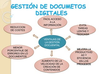 GESTIÓN DE DOCUMETOS
DIGITALES
VENTAJAS DE
LA GESTIÓN
DOCUEMTAL
EVITA
TAREAS
LENTAS Y
TEDIOASA
MEJORA LA
PRODUCTIVID
AD Y
EFICIENCIA
EN LOS
PROCESOS
MENOR
PORCENTAJE DE
ERRORES EN LO
DOCUMENTOS
REDUCCION
DE COSTES
FACIL ACCESO
A LA
INFORMACIÓN
AUMENTO DE LA
VELOCIDAD DE LA
CREACIÓN DE
CONTENIDOS
 