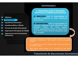  Trasladar documentos producidos por medios automáticos a nuevos soportes, antes de que los actuales sean obsoletos y se corra riesgo de pérdida de información.OBJETIVOSGarantizar la recepción y distribución oportuna del documento.