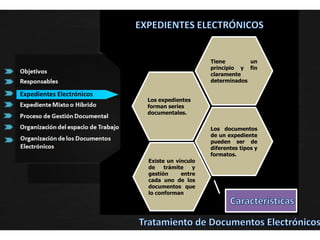 Garantizar la disposición final de los documentos.