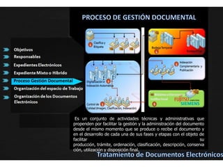 Evitar la reproducción total o parcial de una obra, cuando se encuentra protegida por derechos de autor.