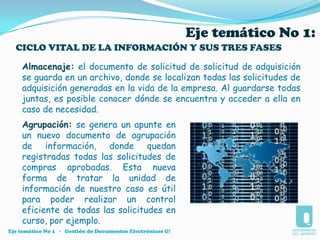Eje temático No 1:El Documento Electrónico – MARCO LEGALAcorde a la Ley Procesal Civil Colombiana tiene valor probatorio por tanto  tenemos:Artículo 175 Código de Procedimiento Civil. ( es medio de prueba)