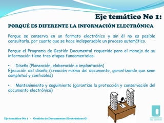 Eje temático No 1:El Documento Electrónico – MARCO LEGALArtículo 37 de la Ley 223 de diciembre 20 de 1995 (reconocimiento en el estatuto tributario)