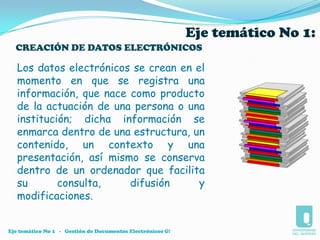 Artículo 26 del Decreto 2150 de 1995 (obligatoriedad respecto a su implantación en la administración pública)CONCLUSIÓN DEL MARCO JURÍDICO El mensaje contenido en el documento electrónico tiene obligatoriedad para quien lo expide y para el destinatario.La información contenida en el documento electrónico es admisible como valor y fuerza probatoria.Es admisible como original, de la misma forma que se admite la originalidad del documento sobre base de papel.Eje temático No 1   -   Gestión de Documentos Electrónicos G!