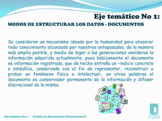 Eje temático No 1:El Documento Electrónico – FUNCIONALIDADComo todo documento es una cosa que sirve para representar a otra, dentro del marco de la necesidad de expresión a través de la escritura; por tanto es necesario tener en cuenta:  “qué nos brinde una idea clara sobre su autor y su contenido”.Eje temático No 1   -   Gestión de Documentos Electrónicos G!
