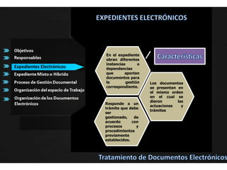 Asegurar la disponibilidad del documento para su consulta en el archivo central.