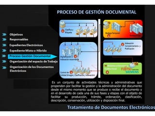 Evitar la reproducción total o parcial de una obra, cuando se encuentra protegida por derechos de autor.