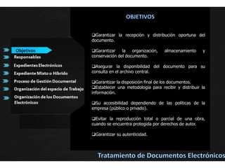  Se requiere entonces de una serie de políticas que definan si el documento será de carácter público o de acceso restringido, dependiendo de su naturaleza y de su vitalidad en contenidos para la empresa. 