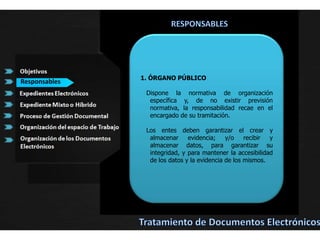  Se deben implementar mecanismos que garanticen que los documentos electrónicos almacenados en su versión final no puedan ser modificados.