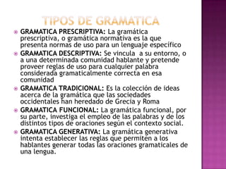 Documentos empresariales diana m. | PPTX