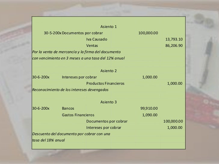 Documentos endosados o descontados