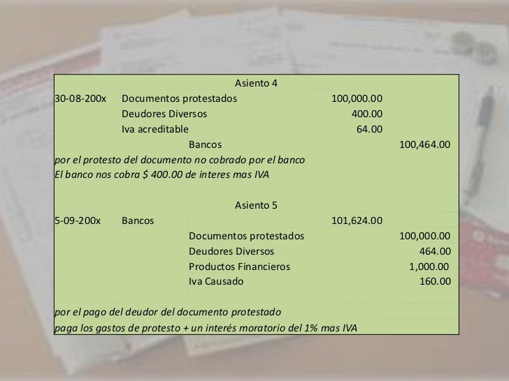 Que Son Los Documentos Descontados En Contabilidad