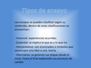 Los ensayos se pueden clasificar según su
contenido, dentro de estas clasificaciones se
encuentran :
- Vivencial: experiencias ocurridas.
- Sustental: se explica lo que es y lo que no.
- Interpretativo: son enunciados o símbolos que
construyen una idea o una teoría.
- Alternativo: se generan sus etapas desde el
inicio hasta el final explicando sus procesos de
cambio.
 