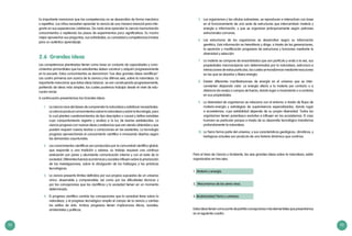 52 53
5.	 Los organismos y las células sobreviven, se reproducen e interactúan con base
en el funcionamiento de una serie de estructuras que intercambian materia y
energía e información, y que se organizan jerárquicamente según patrones
estructurales comunes.
6.	Las estructuras de los organismos se desarrollan según su información
genética. Esta información es hereditaria y dirige, a través de las generaciones,
la aparición y modificación progresiva de estructuras y funciones mediante la
diversidad y selección.
7.	 La materia se compone de ensamblados que son partícula y onda a la vez, sus
propiedades macroscópicas son determinadas por la naturaleza, estructura e
interacciones de estas partículas, las cuales se transforman mediante reacciones
en las que se absorbe o libera energía.
8.	 Existen diferentes manifestaciones de energía en el universo que se inter-
convierten disipando calor. La energía afecta a la materia por contacto o a
distancia vía ondas o campos de fuerza, dando lugar a movimiento o a cambios
en sus propiedades.
9.	 La diversidad de organismos se relaciona con el entorno a través de flujos de
materia-energía y estrategias de supervivencia especializadas, dando lugar
a ecosistemas, cuya estabilidad depende de su propia diversidad. Todos los
organismos tienen parentesco evolutivo e influyen en los ecosistemas. El caso
humano es particular porque a través de su desarrollo tecnológico transforma
profundamente la naturaleza.
10.	 La Tierra forma parte del universo, y sus características geológicas, climáticas, y
biológicas actuales son producto de una historia dinámica que continúa.
Para el área de Ciencia y Ambiente, las seis grandes ideas sobre la naturaleza, están
organizadas en tres ejes:
1. Materia y energía.
2. Mecanismos de los seres vivos.
3. Biodiversidad Tierra y universo.
Estasideastienencomopuntodepartidaconcepcionesmáselementalesquepresentamos
en el siguiente cuadro.
Es importante mencionar que las competencias no se desarrollan de forma mecánica
o repetitiva. Los niños necesitan aprender la ciencia de una manera vivencial para inte-
grarla en sus experiencias cotidianas. De nada sirve aprender la ciencia memorizando
conocimientos o repitiendo los pasos de experimentos poco significativos. Es mucho
mejor aprovechar sus preguntas, sus actividades, su curiosidad y competencias innatas
para un auténtico aprendizaje.
2.6	 Grandes ideas
Las competencias planteadas tienen como base un conjunto de capacidades y cono-
cimientos primordiales que los estudiantes deben construir y adquirir progresivamente
en la escuela. Estos conocimientos se denominan “Las diez grandes ideas científicas”.
Las cuatro primeras son acerca de la ciencia y las últimas seis, sobre la naturaleza. Es
importante mencionar que éstas ideas básicas se van construyendo progresivamente,
partiendo de ideas más simples, las cuales podemos trabajar desde el nivel de edu-
cación inicial.
A continuación presentamos las Grandes Ideas:
1.	 La ciencia nace del deseo de comprender la naturaleza y satisfacer necesidades.
La ciencia produce conocimientos sobre la naturaleza y sobre la tecnología, para
lo cual plantea cuestionamientos de tipo descriptivo o causal y define variables
cuyo comportamiento registra y analiza a la luz de teorías establecidas. La
ciencia progresa con nuevas ideas y evidencias que van siendo obtenidas y que
pueden requerir nuevas teorías o correcciones en las existentes. La tecnología
progresa aprovechando el conocimiento científico e innovando diseños según
las demandas coyunturales.
2.	 Los conocimientos científicos son producidos por la comunidad científica global,
que responde a una tradición y valores, su trabajo requiere una continua
evaluación por pares y abundante comunicación interna y con el resto de la
sociedad. Diferentes fuerzas económicas y sociales influyen sobre la priorización
de las investigaciones, sobre la divulgación de los hallazgos y las prácticas
tecnológicas.
3.	 La ciencia presenta límites definidos por sus propios supuestos de un universo
único, observable y comprensible; así como por las dificultades técnicas y
por las concepciones que los científicos y la sociedad tienen en un momento
determinado.
4.	 El progreso científico cambia las concepciones que la sociedad tiene sobre la
naturaleza, y el progreso tecnológico amplía el campo de la ciencia y cambia
los estilos de vida. Ambos progresos tienen implicancias éticas, sociales,
ambientales y políticas.
 