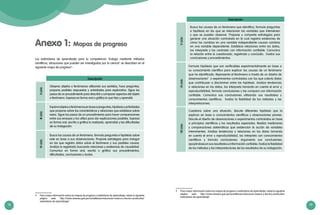 78 79
Anexo 1: Mapas de progreso
Los estándares de aprendizaje para la competencia “indaga mediante métodos
científicos, situaciones que pueden ser investigadas por la ciencia” se describen en el
siguiente mapa de progreso4
:
Descripción
IIciclo
Observa objetos o fenómenos utilizando sus sentidos, hace preguntas,
propone posibles respuestas y actividades para explorarlos. Sigue los
pasos de un procedimiento para describir y comparar aspectos del objeto
o fenómeno. Expresa en forma oral o gráfica lo que hizo y aprendió.
IIIciclo
Exploraobjetosofenómenosenbaseapreguntas,hipótesisyactividades
que propone sobre las características y relaciones que establece sobre
estos. Sigue los pasos de un procedimiento para hacer comparaciones
entre sus ensayos y los utiliza para dar explicaciones posibles. Expresa
en forma oral, escrita o gráfica lo realizado, aprendido y las dificultades
de su indagación.
IVciclo
Busca las causas de un fenómeno, formula preguntas e hipótesis sobre
este en base a sus observaciones. Propone estrategias para indagar
en las que registra datos sobre el fenómeno y sus posibles causas.
Analiza lo registrado buscando relaciones y evidencias de causalidad.
Comunica en forma oral, escrita o gráfica sus procedimientos,
dificultades, conclusiones y dudas.
4	 Para mayor información sobre los mapas de progreso o estándares de aprendizaje, revise la siguiente
página web: http://www.sineace.gob.pe/acreditacion/educacion-basica-y-tecnico-productiva/
estandares-de-aprendizaje/
Descripción
Vciclo
Busca las causas de un fenómeno que identifica, formula preguntas
e hipótesis en las que se relacionan las variables que intervienen
y que se pueden observar. Propone y comparte estrategias para
generar una situación controlada en la cual registra evidencias de
cómo los cambios en una variable independiente causan cambios
en una variable dependiente. Establece relaciones entre los datos,
los interpreta y los contrasta con información confiable. Comunica
la relación entre lo cuestionado, registrado y concluido. Evalúa sus
conclusiones y procedimientos.
VIciclo
Formula hipótesis que son verificables experimentalmente en base a
su conocimiento científico para explicar las causas de un fenómeno
que ha identificado. Representa el fenómeno a través de un diseño de
observaciones5
o experimentos controlados con los que colecta datos
que contribuyan a discriminar entre las hipótesis. Analiza tendencias
o relaciones en los datos, los interpreta tomando en cuenta el error y
reproducibilidad, formula conclusiones y las compara con información
confiable. Comunica sus conclusiones utilizando sus resultados y
conocimientos científicos. Evalúa la fiabilidad de los métodos y las
interpretaciones.
VIIciclo
Cuestiona sobre una situación, discute diferentes hipótesis que la
explican en base a conocimientos científicos y observaciones previas.
Discute el diseño de observaciones o experimentos controlados en base
a principios científicos y los resultados esperados. Realiza mediciones
y comparaciones sistemáticas que evidencian la acción de variables
intervinientes. Analiza tendencias y relaciones en los datos tomando
en cuenta el error y reproducibilidad, los interpreta con conocimientos
científicos y formula conclusiones. Argumenta sus conclusiones,
apoyándose en sus resultados e información confiable. Evalúa la fiabilidad
de los métodos y las interpretaciones de los resultados de su indagación.
5	 Para mayor información sobre los mapas de progreso o estándares de aprendizaje, revise la siguiente
página web: http://www.sineace.gob.pe/acreditacion/educacion-basica-y-tecnico-productiva/
estandares-de-aprendizaje/
 