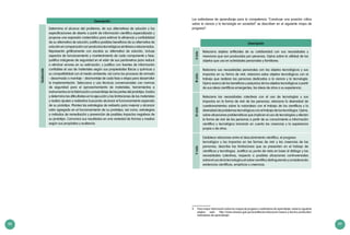 88 89
Descripción
Destacado
Determina el alcance del problema, de sus alternativas de solución y las
especificaciones de diseño a partir de información científica especializada y
propone una expresión matemática para estimar la eficiencia y confiablidad
de su alternativa de solución; justifica posibles beneficios de su alternativa de
soluciónencomparaciónconproductostecnológicossimilaresorelacionados.
Representa gráficamente con escalas su alternativa de solución, incluye
aspectos de funcionamiento y mantenimiento de cada componente y fase;
justifica márgenes de seguridad en el valor de sus parámetros para reducir
o eliminar errores en su estimación; y justifica con fuentes de información
confiables el uso de materiales según sus propiedades físicas y químicas y
su compatibilidad con el medio ambiente; así como los procesos de armado
- desarmado o montaje – desmontaje de cada fase o etapa para desarrollar
la implementación. Selecciona y usa técnicas convencionales con normas
de seguridad para el aprovechamiento de materiales, herramientas e
instrumentos en la fabricación y ensamblaje de las partes del prototipo. Evalúa
y determina las dificultades en la ejecución y las limitaciones de los materiales
y realiza ajustes o rediseños buscando alcanzar el funcionamiento esperado
de su prototipo. Plantea las estrategias de rediseño para mejorar y alcanzar
valor agregado en el funcionamiento de su prototipo; así como, estrategias
o métodos de remediación y prevención de posibles impactos negativos de
su prototipo. Comunica sus resultados en una variedad de formas y medios
según sus propósitos y audiencia.
Los estándares de aprendizaje para la competencia “Construye una posición crítica
sobre la ciencia y la tecnología en sociedad” se describen en el siguiente mapa de
progreso8
:
Descripción
IIciclo
Relaciona objetos artificiales de su cotidianidad con sus necesidades y
menciona que son producidos por personas. Opina sobre la utilidad de los
objetos que usa en actividades personales y familiares.
IIIciclo
Relaciona sus necesidades personales con los objetos tecnológicos y sus
impactos en su forma de vivir; relaciona estos objetos tecnológicos con el
trabajo que realizan las personas dedicadas a la ciencia y la tecnología.
Opina acerca de los beneficios y perjuicios de los objetos tecnológicos a partir
de sus ideas científicas emergentes, las ideas de otros o su experiencia.
IVciclo
Relaciona las necesidades colectivas con el uso de tecnologías y sus
impactos en la forma de vivir de las personas; relaciona la diversidad de
cuestionamientos sobre la naturaleza con el trabajo de los científicos y la
diversidad de problemas tecnológicos con el trabajo de los tecnólogos. Opina,
sobre situaciones problemáticas que implican el uso de tecnologías y afectan
la forma de vivir de las personas a partir de su conocimiento e información
científica y tecnológica tomando en cuenta las creencias y la experiencia
propia o de otros.
Vciclo
Establece relaciones entre el descubrimiento científico, el progreso
tecnológico y los impactos en las formas de vivir y las creencias de las
personas; describe las limitaciones que se presentan en el trabajo de
científicos y tecnólogos. Justifica su punto de vista en base al diálogo y las
necesidades colectivas, respecto a posibles situaciones controversiales
sobreelusodelatecnologíayelsabercientíficodistinguiendoyconsiderando
evidencias científicas, empíricas y creencias.
8	 Para mayor información sobre los mapas de progreso o estándares de aprendizaje, revise la siguiente
página web: http://www.sineace.gob.pe/acreditacion/educacion-basica-y-tecnico-productiva/
estandares-de-aprendizaje/
 