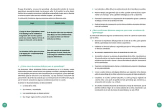 92 93
	 Los materiales a utilizar deben ser preferentemente de la naturaleza y reusables.
	 Prever el tiempo para garantizar que los niños puedan repetir acciones, experi-
mentar con el ensayo - error y planteen estrategias durante su desarrollo.
	 Promover la autonomía en la organización de los pequeños grupos y potenciar
el diálogo y la toma de acuerdos entre ellos.
	 Destinar tiempos de conversación con los niños en distintos momentos del desa-
rrollo de la actividad.
•	 ¿Qué condiciones debemos asegurar para crear un entorno de
aprendizaje?
A continuación ofrecemos algunas consideraciones a tomar en cuenta en nuestra labor
con los niños.
	 Reconocer la importancia del juego libre en la vida de los niños, para generar
disfrute, aprendizajes de manera natural y espontánea.
	 Establecer un clima de confianza y seguridad para que los niños puedan disfrutar
en diversas actividades.
	 Ser paciente, respetando los ritmos de aprendizaje de cada niño.
	 Acompañar y observar los procesos de aprendizaje de los niños, interviniendo en
el momento preciso con algunas preguntas que generen curiosidad, planteando
problemas que los invite a razonar y buscar alternativas de solución, favoreciendo
así los aprendizajes.
	 Organizar el ambiente (espacio, tiempo y materiales) para propiciar el despliegue
de sus potencialidades.
	 Innovar y aplicar diversas estrategias didácticas que respondan a los diversos
estilos de aprendizaje de los niños, evitando el uso excesivo de hojas de aplicación.
	 Considerar, en nuestro quehacer educativo, la cultura y lengua originaria de
nuestros niños como punto de partida de todo aprendizaje que planteemos, y
así puedan estar acordes a su contexto.
	 Ser creativo al diseñar situaciones de evaluación y recojo de información, que te
permitan verificar el logro de los nuevos saberes de los niños, recordando que
la evaluación es en todo el proceso de aprendizaje y no solo al final.
El juego dinamiza los procesos de aprendizaje y de desarrollo evolutivo de manera
espontánea, apareciendo desde muy temprana edad. En tal sentido, los niños deben
disfrutar de sus juegos y recreaciones, nadie tiene que enseñarle a jugar, pero, si ofrecerle
un entorno propicio para que esta actividad progrese y se fortalezca.
A continuación, brindamos algunas precisiones sobre las diferencias entre:
Juego Situación Lúdica
El juego es «libre» y espontáneo. Permi-
te el despliegue de la creatividad e
imaginación. Son los niños quienes
ponen sus propias reglas y normas de
juego en interacción con los demás.
En la situación lúdica hay una intención
más allá que el mero entretenimiento.
Los juegos escolares con intención
didáctica son lúdicos.
Se caracteriza por los signos de placer
y de alegría pero fundamentalmente
de entretenimiento.
Lleva una intención de aprendizaje
propuesta por el adulto, siendo este
quien dirige las actividades en tiempo
y espacio determinado.
•	 ¿Cómo crear situaciones lúdicas para el aprendizaje?
Las situaciones lúdicas (actividades lúdicas propuestas por el o la docente, juegos
tradicionales) proveen nuevas formas para explorar la realidad y estrategias diferentes,
así como también permiten descubrir nuevas facetas de su imaginación, pensar diferentes
alternativas para dar soluciones a las situaciones, a su vez, favorecen el desarrollo del
pensamiento y el cambio de conducta que se va enriqueciendo en la interacción grupal,
por tal motivo te presentamos algunas consideraciones a tener en cuenta:
Al pensar en situaciones lúdicas, se debe considerar:
	 La edad de los niños.
	 Sus intereses y necesidades.
	 Las capacidades que se desean priorizar.
	 Que tengan reglas sencillas y desarrollo corto.
 