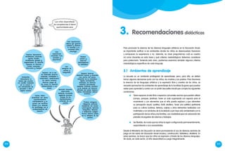 204 205
Los niños desarrollarán
las competencias si tienen
oportunidades para:
Vivir experiencias
lúdicas que generen
asombro y motiven
la fantasía y la
curiosidad para
investigar.
Explorar lúdicamente
movimientos corporales
(gestos faciales,
movimientos globales y
segmentados), en diversos
espacios, en diversos
niveles. espaciales,
direcciones y tiempos
Explorar con el uso
de materiales diversos
(naturales, reutilizables e
industriales), combinaciones
de colores, texturas
diversas, juegos de
luz, trazos, en soportes
bidimensionales o con
masas.
Aprender haciendo:
observando,
imitando, recreando,
siguiendo procesos
propios de las
manifestaciones
culturales de sus
pueblos.
Cantar, bailar,
dramatizar por placer,
espontáneamente,
individualmente y en
grupos, por iniciativa
propia y en situación
de aprendizaje con el
acompañamiento del
maestro.
Producir imágenes
(dibujando, pintando,
modelando con masas,
construyendo, tomando
fotografías, filmando
o empleando cualquier
técnica plástica propia
de la sabiduría de sus
pueblos).
Acompañar
rítmicamente la
música que escucha,
con sonidos realizados
con su cuerpo o
con instrumentos de
percusión u otros
objetos sonoros.
Explorar diversos
elementos sonoros y musicales
(voz, partes del cuerpo,
elementos de la naturaleza,
objetos, instrumentos
musicales), de diversas
maneras (percutiendo,
soplando, frotando, etcétera)
y de acuerdo con diversos
atributos del sonido (timbres,
ritmos, intensidades, alturas,
etcétera).
Vivir
experiencias
corporales ricas,
variadas y
placenteras.
Leer
imágenes de
cuentos y
fotografías.
Realizar
paseos y
observar
detenidamente
la naturaleza.
3. Recomendaciones didácticas
Para promover la vivencia de los diversos lenguajes artísticos en la Educación Inicial,
es importante verificar si los ambientes donde los niños se desenvuelven favorecen
y enriquecen la experiencia o no. Además, es clave preguntarnos cuál es nuestro
rol como docentes en esta tarea y qué criterios metodológicos debemos considerar
para potenciarla. Teniendo esto claro, podremos examinar también algunos criterios
metodológicos específicos de cada lenguaje.
La escuela es un ambiente privilegiado de aprendizaje, pero, para ello, se deben
tomar algunas decisiones junto con los niños, las madres y los padres. Para favorecer
la vivencia de los lenguajes artísticos y la expresión libre y creativa de los niños, se
necesita aprovechar los ambientes de aprendizaje de la localidad (lugares que puedan
visitar para aprender) y contar con un jardín (escuelita inicial) que cumpla las siguientes
condiciones:
	 Tener espacios al aire libre o espacios comunales vecinos que puedan utilizar
(campo, parques, jardines). Tener un aula organizada con espacio para el
movimiento y con elementos que el niño pueda explorar y que alimenten
su percepción visual, auditiva, táctil, etcétera. Tener una estética pertinente
para su cultura (cortinas, letreros, cojines u otros elementos realizados con
materiales y con símbolos de la localidad) y que haya sido ambientada con la
participación de los niños y las familias, con creatividad pero sin saturación (sin
paredes recargadas de adornos y trabajos).
	 Ser flexible, de modo que los niños la sigan configurando permanentemente,
respondiendo a sus necesidades.
3.1	Ambientes de aprendizaje
Desde el Ministerio de Educación se viene promoviendo el uso de diversos sectores de
juego en las aulas de Educación Inicial (música, construcción, biblioteca, etcétera). En
estos sectores, se busca que los niños se expresen a través de los diversos lenguajes.
Sin duda, en cada sector, el niño desarrollará su juego integralmente.
 