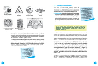 20 21
Ya sean breves o extensos, los hablantes le damos sentido a los textos y para hacerlo
tenemos en cuenta los factores sociales y los saberes compartidos que intervienen en
el significado del texto. Por eso se puede afirmar que en la formación de un texto se
articulan elementos lingüísticos, cognitivos y sociales.
Si la finalidad fundamental de nuestra área curricular es el desarrollo de la comunicación
en sus cinco competencias, necesitamos propiciar que se ponga en uso la acción
de comunicarse de manera pertinente y coherente en un determinado contexto.
Necesitamos ampliar los repertorios de las modalidades oral, escrita y audiovisual
de nuestros estudiantes mediante la producción y comprensión de textos completos y
auténticos, ya sean funcionales o estéticos.
Una carta al abuelo
La conversación amistosa
entre Juan y Adela
Puesta en escena de una
obra teatral
Un compendio de
historia
Un texto no representa un
proceso en sí mismo, sino el
producto resultante del proceso
de elaboración textual. Se usará
el término discurso para referir
a la totalidad del proceso de
interacción social de la cual
el texto es solo una parte.
(Fairclough, 1994: 24)
Un cartel de
precaución
Un debate
Un chat entre
amigos vía Skype
1.2.3	 Prácticas comunicativas
Somos seres que continuamente construimos sistemas de
representación. Por eso, a lo largo de la historia han ido surgiendo
nuevos modos de entendernos y comunicarnos, de representar las
realidades, y de construir conocimiento a partir del lenguaje.
	 Prácticasorales.Entodaslasculturasseproducen situacionesde
comunicación realizadas por medio de la oralidad. Para hablar
y escuchar usamos nuestros cuerpos: los labios, la lengua, las
fosas nasales, los oídos, los movimientos de los ojos, diferentes
expresiones faciales y diversos movimientos corporales. Y eso
es así porque el ser humano está “configurado” para hablar
(y escuchar):
“El arte de hablar difiere mucho de todas las demás artes, porque el
hombre tiene tendencia instintiva a hablar, mientras que ninguno de
ellos muestra tendencia instintiva a fabricar cerveza, a hacer el pan o
a escribir”. (Darwin 1970).
Las lenguas de señas empleadas
por las personas sordas muestran
claramente la disposición
humana hacia la representación.
Privadas de la audición, estas
colectividades han desarrollado
lenguas plenas basadas en gestos
que les permiten satisfacer
cabalmente sus necesidades de
representación, de interacción
social y de comunicación.
La modalidad oral de nuestras lenguas maternas, de nuestras variedades nativas, de
nuestros usos comunicativos que hemos aprendido por la cultura en la que vivimos
nos sirve para representar el mundo y relacionarnos con los otros. Es esta modalidad
oral la que se adquiere tempranamente, de manera natural y espontánea, en el seno
familiar. Y sobre esta modalidad –que es parte fundamental de la identidad de nuestros
alumnos– la escuela construye nuevos repertorios de recursos para la comunicación.
Cuando el niño ingresa a los tres años en el nivel de Educación Inicial, ya sabe hablar
y lo hace muy bien para su edad. Ese niño ya ha concretado su facultad universal de
lenguaje en la adquisición de una lengua particular. También ha aprendido ciertas
formas de usar el lenguaje, ciertos patrones de comunicación y ciertos modos de
interactuar. A esa edad ya cuenta con conocimiento de su lengua, su sociedad y su
cultura. Dicho conocimiento le brinda un sentido de pertenencia y, por ello, puede
interactuar en distintos contextos de comunicación, pues ha aprendido, en forma
espontánea, algunas de las normas que rigen los usos orales habituales de su entorno
familiar y social.
Como parte de la valoración de los usos del lenguaje ya mencionada, si consideramos
que uno de los propósitos fundamentales del sistema educativo –y por tanto, de los
docentes de todas las áreas– es intentar a toda costa borrar las inequidades sociales,
 