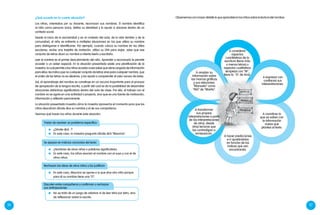 36 37
¿Qué sucede en la cuarta situación?
Los niños, orientados por su docente, reconocen sus nombres. El nombre identifica
al niño como persona única, define su identidad y lo ayuda a ubicarse dentro de un
contexto social.
Desde el inicio de la escolaridad y en el contexto del aula, de la vida familiar y de la
comunidad, el niño se enfrenta a múltiples situaciones en las que utiliza su nombre
para distinguirse e identificarse. Por ejemplo, cuando coloca su nombre en los útiles
escolares, recibe una tarjetita de invitación, utiliza su DNI para viajar, sabe que ese
conjunto de letras dicen su nombre e intenta leerlo y escribirlo.
Leer el nombre es el primer descubrimiento del niño. Aprender a reconocerlo le permite
acceder a un saber especial. En la situación presentada existe una planificación de la
maestra,lacualpermitealosniñosaccederaesesaberquevienecargadodeinformación
para ellos: les indica que no cualquier conjunto de letras sirve para cualquier nombre, que
el orden de las letras no es aleatorio, y los ayuda a comprender el valor sonoro de estas.
Así, el aprendizaje del nombre se constituye en un recurso importante para el proceso
de apropiación de la lengua escrita, a partir del cual se da la posibilidad de desarrollar
situaciones didácticas significativas dentro del aula de clase. Por ello, el trabajo con el
nombre no se agota en una actividad o proyecto, sino que es una fuente de motivación,
información y reflexión permanente.
La situación presentada muestra cómo la maestra aprovecha el momento para que los
niños descubran dónde dice su nombre y el de sus compañeros.
Veamos qué hacen los niños durante esta situación:
	 ¿Dónde dirá...?
	 En este caso, la maestra pregunta dónde dirá "Mauricio".
Tratan de resolver un problema específico:
	 No se trata de un juego de adivinar ni de leer letra por letra, sino
de reflexionar sobre lo escrito.
Discuten entre compañeros y confirman o rechazan
sus anticipaciones
Observemos con mayor detalle lo que aprendieron los niños sobre la lectura del nombre:
A considerar
aspectos
cuantitativos de la
escritura (tiene más
o menos letras) o
aspectos cualitativos
(empieza con "M",
tiene la "A" de Ana).
A ampliar su
información sobre
las marcas gráficas
y sus relaciones:
“Manuela” como
“MA” de “Marita”.
A transformar
sus propias
interpretaciones a partir
de las interpretaciones
de otros, desde
otras lecturas que
las contradigan o
enriquezcan.
A coordinar lo
que ya saben con
la información
nueva que
plantea el texto.
A hacer predicciones
e ir ajustándolas
en función de los
índices que van
encontrando.
A expresar con
confianza sus
interpretaciones.
Se apoyan en indicios conocidos del texto:
	 ¿Nombres de otros niños o palabras significativas.
	 En este caso, los niños asocian el nombre con el suyo y con el de
otros niños.
Rechazan las ideas de otros niños y las justifican
	 En este caso, Mauricio se opone a lo que dice otro niño porque
para él su nombre tiene una "O".
 