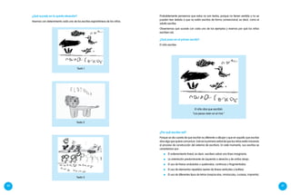 40 41
¿Qué sucede en la quinta situación?
Veamos con detenimiento cada uno de los escritos espontáneos de los niños.
Texto 2
Texto 3
Texto 1
Probablemente pensemos que estos no son textos, porque no tienen sentido y no se
pueden leer debido a que no están escritos de forma convencional, es decir, como el
adulto escribe.
Observemos qué sucede con cada uno de los ejemplos y veamos por qué los niños
escriben así.
¿Qué pasa en el primer escrito?
El niño escribe:
¿Por qué escribe así?
Porque se dio cuenta de que escribir es diferente a dibujar y que en aquello que escribe
dice algo que quiere comunicar. Esta es la primera señal de que los niños están iniciando
el proceso de construcción del sistema de escritura. En este momento, sus escritos se
caracterizan por:
	 El ordenamiento lineal, es decir, escriben sobre una línea imaginaria.
	 La orientación predominante de izquierda a derecha y de arriba abajo.
	 El uso de líneas onduladas o quebradas, continuas o fragmentadas.
	 El uso de elementos repetidos (series de líneas verticales o bolitas).
	 El uso de diferentes tipos de letras (mayúsculas, minúsculas, cursivas, imprenta).
El niño dice que escribió:
"Los peces viven en el mar."
 